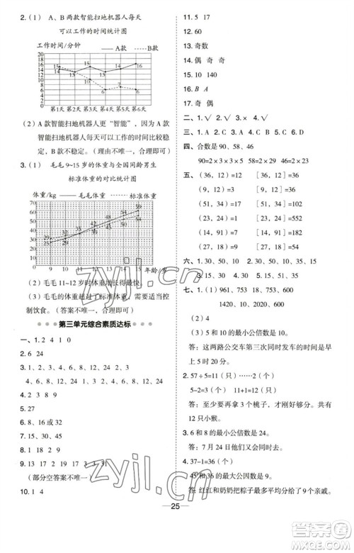 吉林教育出版社2023综合应用创新题典中点五年级数学下册苏教版参考答案