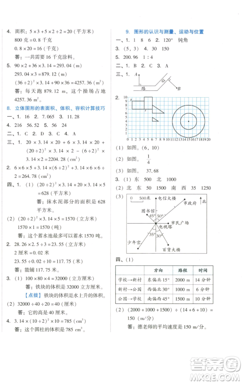 吉林教育出版社2023好卷六年级数学下册人教版参考答案