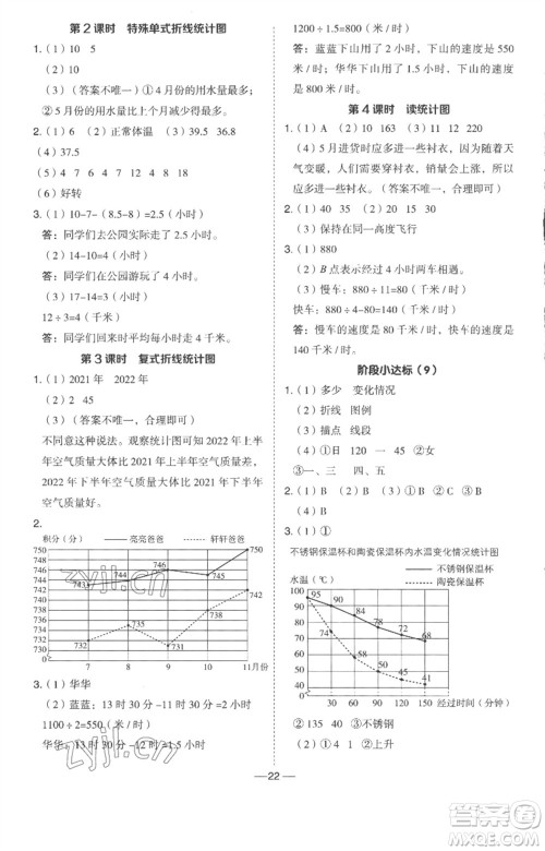 吉林教育出版社2023综合应用创新题典中点五年级数学下册冀教版参考答案