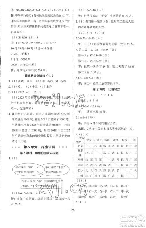 吉林教育出版社2023综合应用创新题典中点五年级数学下册冀教版参考答案 吉林教育出版社2023综合应用创新题典中点五年级数学下册冀教版参考答案