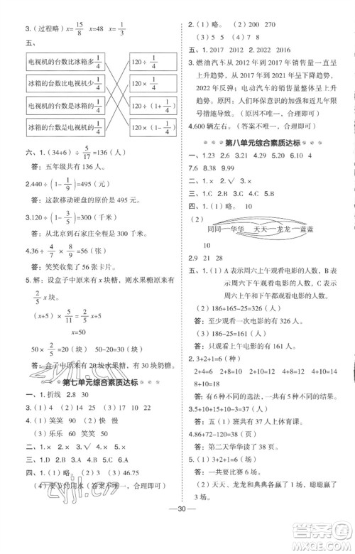 吉林教育出版社2023综合应用创新题典中点五年级数学下册冀教版参考答案