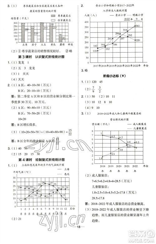 吉林教育出版社2023综合应用创新题典中点五年级数学下册青岛版参考答案