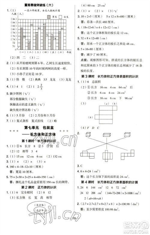 吉林教育出版社2023综合应用创新题典中点五年级数学下册青岛版参考答案