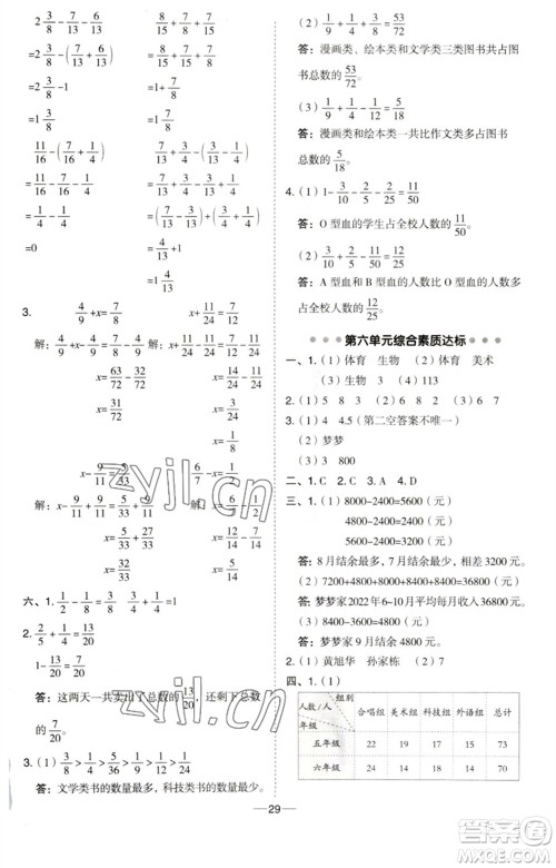 吉林教育出版社2023综合应用创新题典中点五年级数学下册青岛版参考答案 吉林教育出版社2023综合应用创新题典中点五年级数学下册青岛版参考答案
