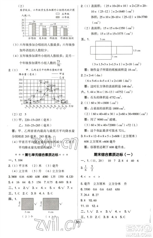 吉林教育出版社2023综合应用创新题典中点五年级数学下册青岛版参考答案