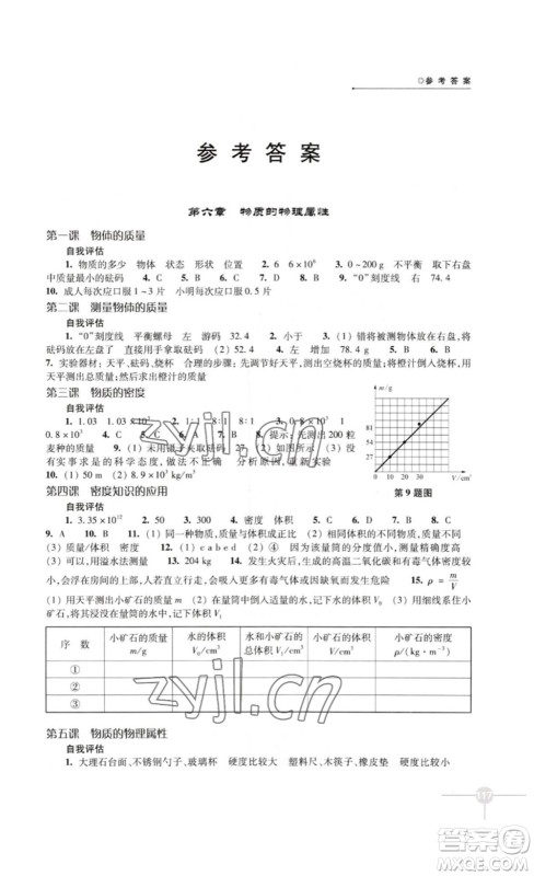 译林出版社2023课课练初中物理八年级苏科版下册答案