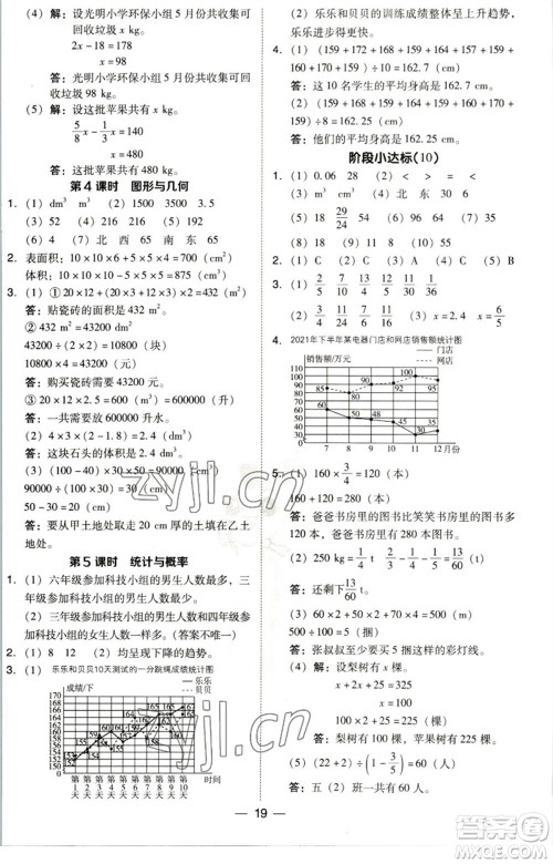 陕西人民教育出版社2023综合应用创新题典中点五年级数学下册北师大版参考答案