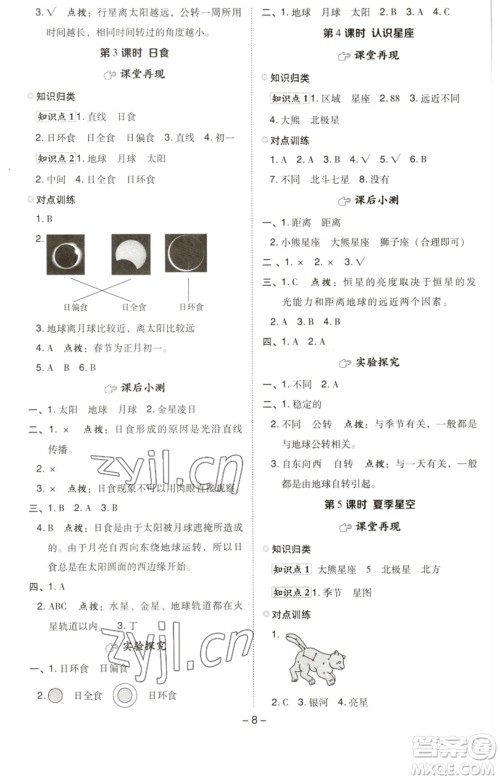 山西教育出版社2023综合应用创新题典中点六年级科学下册科教版参考答案 山西教育出版社2023综合应用创新题典中点六年级科学下册科教版参考答案