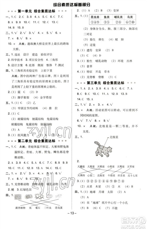 山西教育出版社2023综合应用创新题典中点六年级科学下册科教版参考答案 山西教育出版社2023综合应用创新题典中点六年级科学下册科教版参考答案