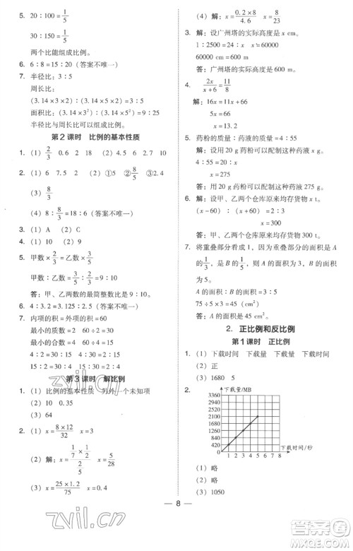 吉林教育出版社2023综合应用创新题典中点六年级数学下册人教版浙江专版参考答案 吉林教育出版社2023综合应用创新题典中点六年级数学下册人教版浙江专版参考答案