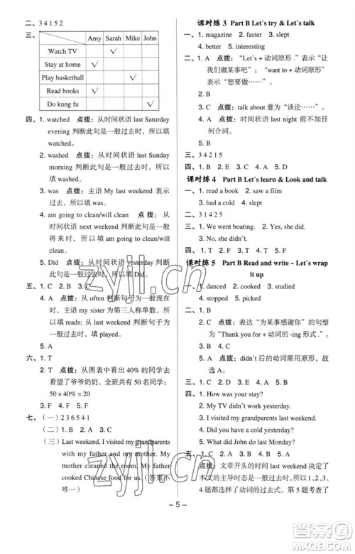 吉林教育出版社2023综合应用创新题典中点六年级英语下册人教PEP版参考答案