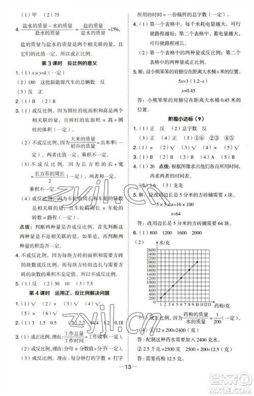 吉林教育出版社2023综合应用创新题典中点六年级数学下册苏教版参考答案