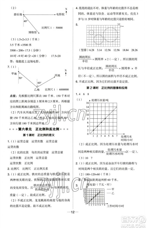 吉林教育出版社2023综合应用创新题典中点六年级数学下册苏教版参考答案