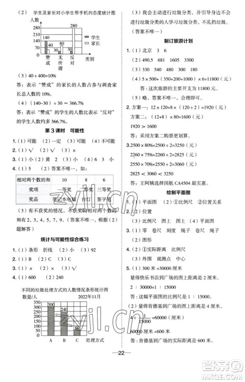 吉林教育出版社2023综合应用创新题典中点六年级数学下册苏教版参考答案