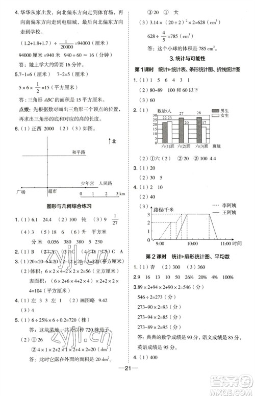 吉林教育出版社2023综合应用创新题典中点六年级数学下册苏教版参考答案 吉林教育出版社2023综合应用创新题典中点六年级数学下册苏教版参考答案