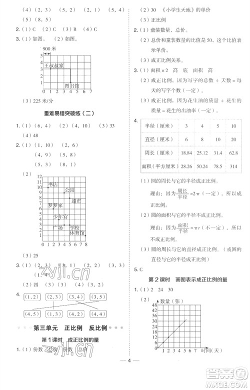 吉林教育出版社2023综合应用创新题典中点六年级数学下册冀教版参考答案