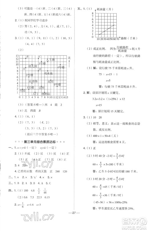 吉林教育出版社2023综合应用创新题典中点六年级数学下册冀教版参考答案