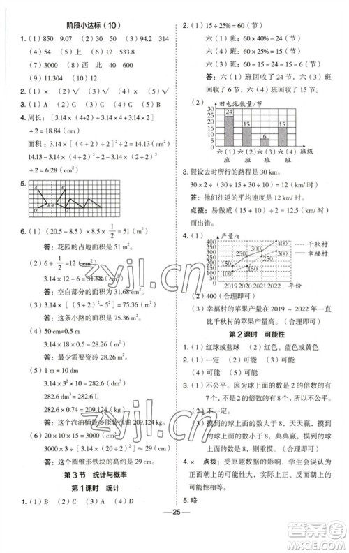 陕西人民教育出版社2023综合应用创新题典中点六年级数学下册西师大版参考答案