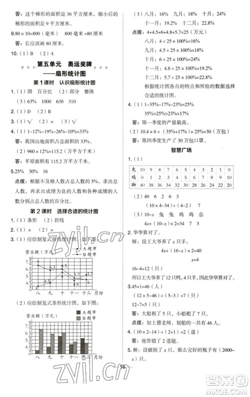 吉林教育出版社2023综合应用创新题典中点六年级数学下册青岛版参考答案