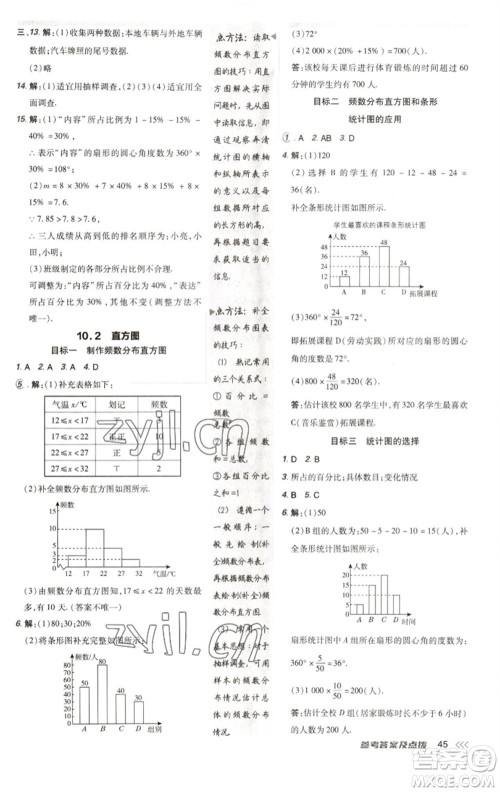 陕西人民教育出版社2023综合应用创新题典中点七年级数学下册人教版参考答案