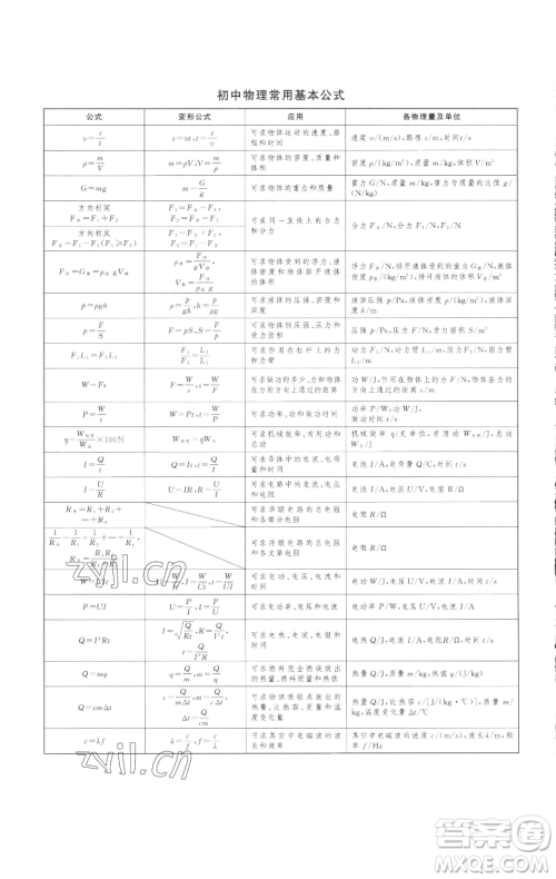 新疆青少年出版社2023四清导航九年级下册物理人教版河南专版参考答案