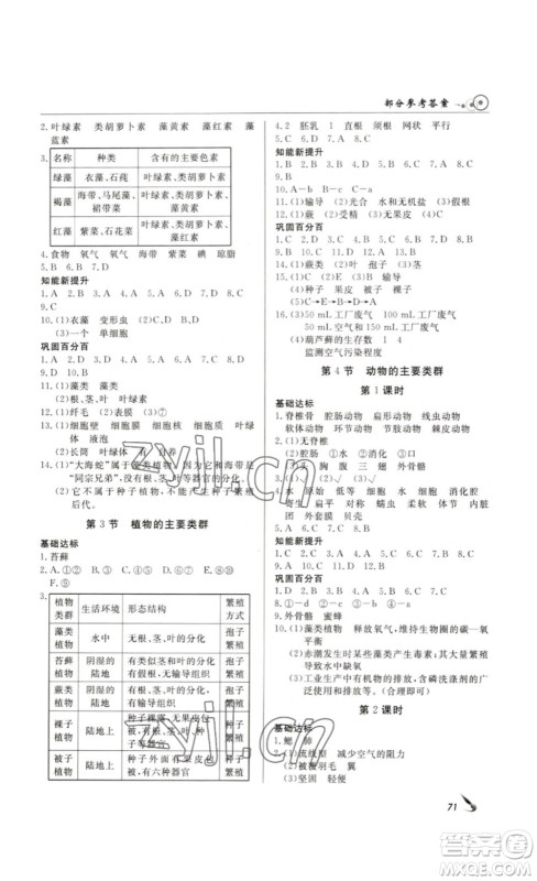 2023课堂导学八年级生物下册人教版答案