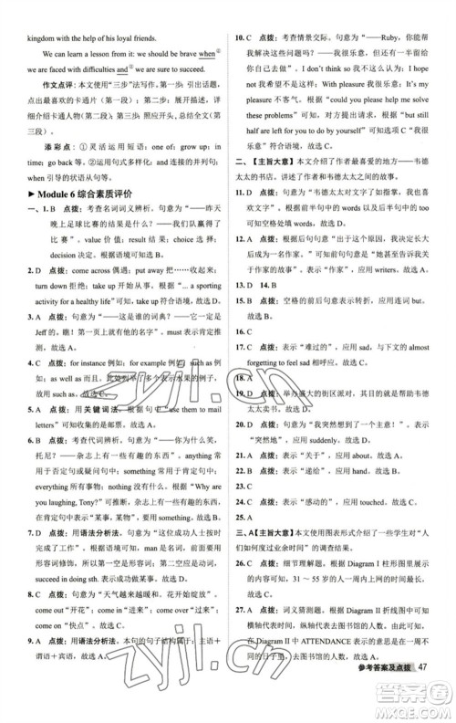 陕西人民教育出版社2023综合应用创新题典中点八年级英语下册外研版参考答案 陕西人民教育出版社2023综合应用创新题典中点八年级英语下册外研版参考答案