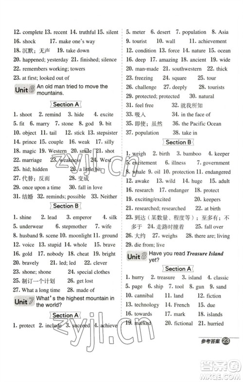 山西教育出版社2023综合应用创新题典中点八年级英语下册人教版陕西专版参考答案 山西教育出版社2023综合应用创新题典中点八年级英语下册人教版陕西专版参考答案