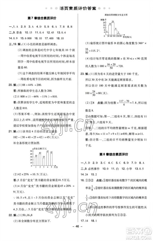 陕西人民教育出版社2023综合应用创新题典中点八年级数学下册苏科版参考答案 陕西人民教育出版社2023综合应用创新题典中点八年级数学下册苏科版参考答案
