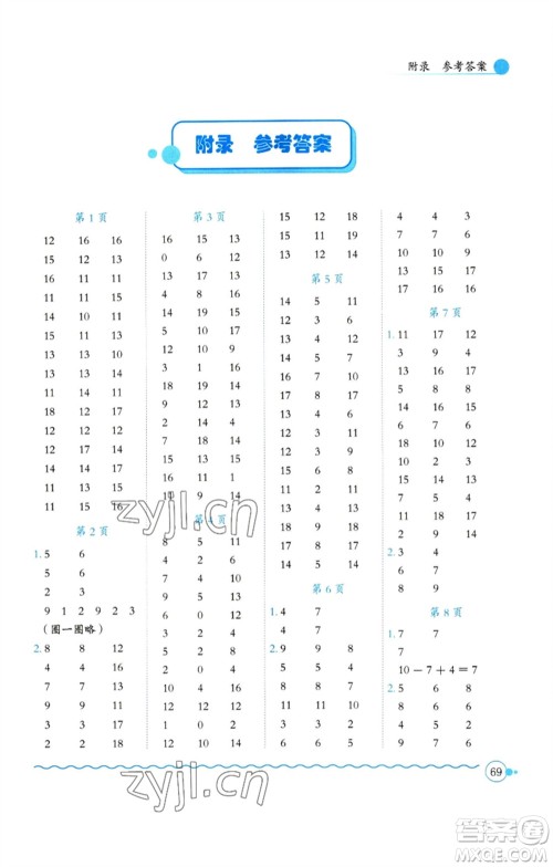 龙门书局2023黄冈小状元口算速算练习册一年级数学下册人教版参考答案 龙门书局2023黄冈小状元口算速算练习册一年级数学下册人教版参考答案