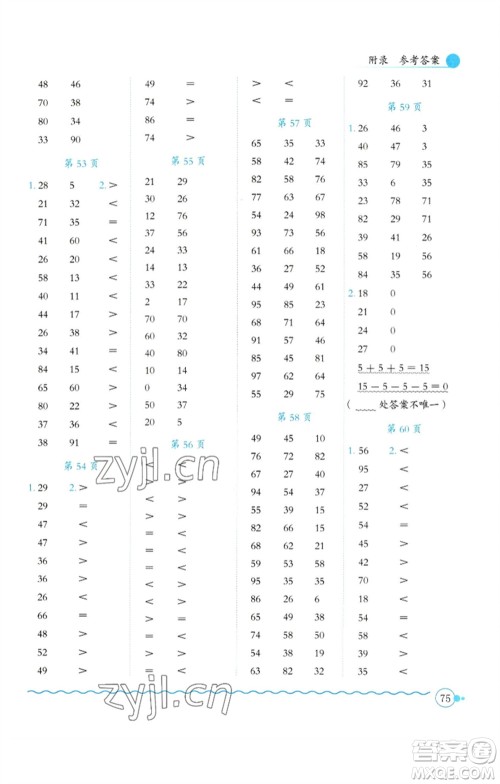 龙门书局2023黄冈小状元口算速算练习册一年级数学下册人教版参考答案