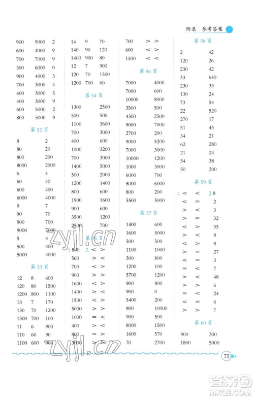 龙门书局2023黄冈小状元口算速算练习册二年级数学下册人教版参考答案 龙门书局2023黄冈小状元口算速算练习册二年级数学下册人教版参考答案