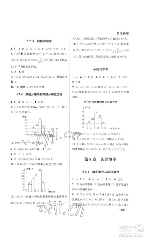 江苏凤凰美术出版社2023课堂追踪八年级数学下册苏科版答案