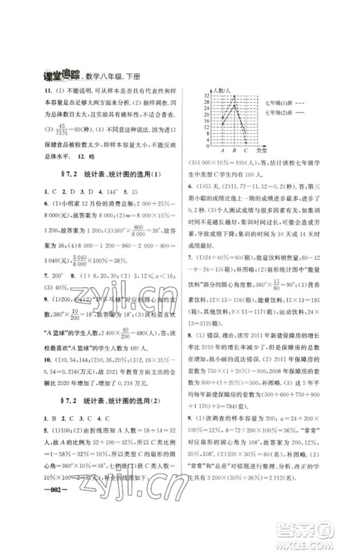 江苏凤凰美术出版社2023课堂追踪八年级数学下册苏科版答案