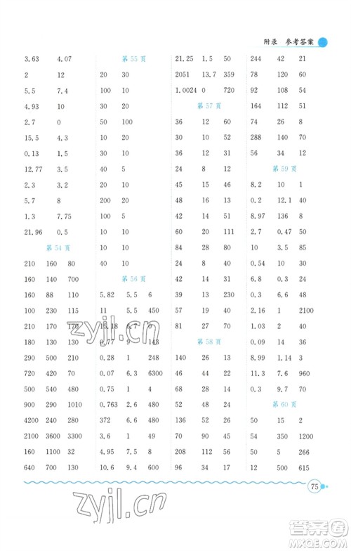 龙门书局2023黄冈小状元口算速算练习册四年级数学下册人教版参考答案