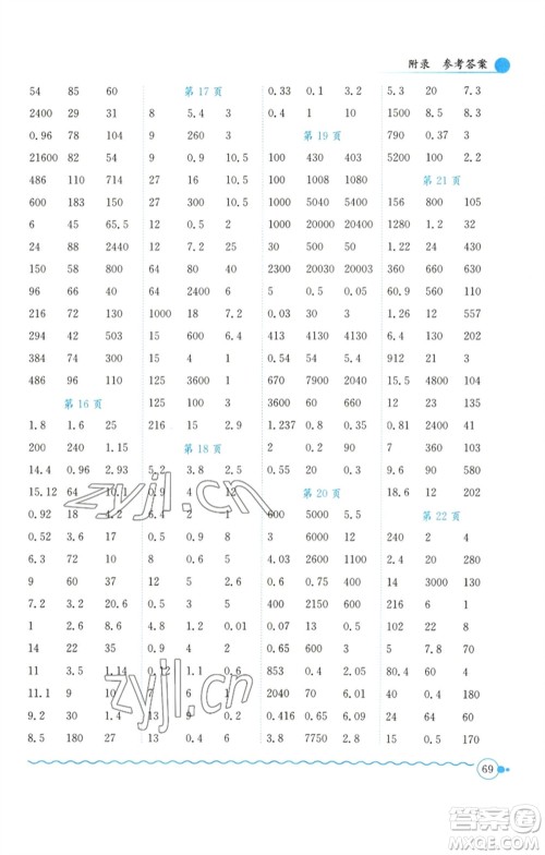 龙门书局2023黄冈小状元口算速算练习册五年级数学下册人教版参考答案