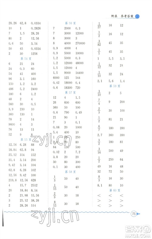 龙门书局2023黄冈小状元口算速算练习册六年级数学下册北师大版参考答案