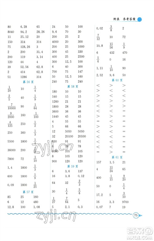 龙门书局2023黄冈小状元口算速算练习册六年级数学下册人教版参考答案