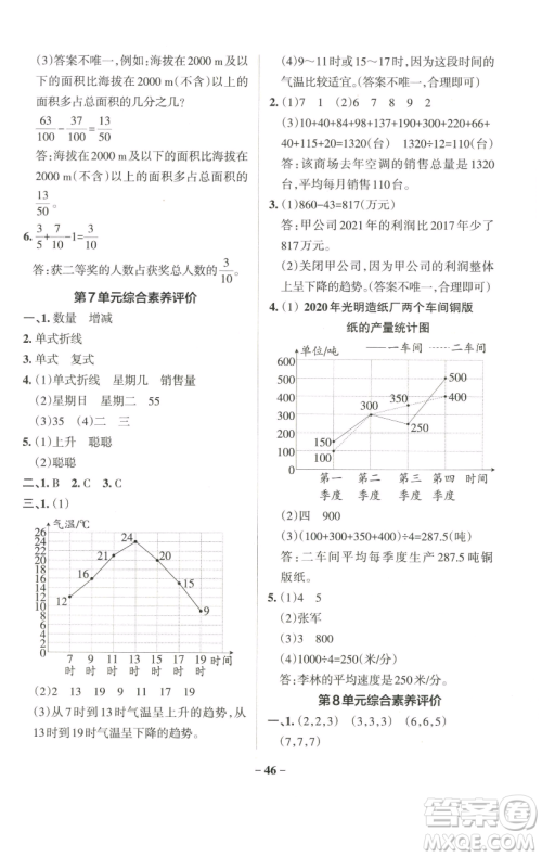 辽宁教育出版社2023小学学霸作业本五年级下册数学人教版参考答案