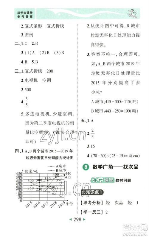 西安出版社2023春季状元成才路状元大课堂五年级数学下册人教版参考答案 西安出版社2023春季状元成才路状元大课堂五年级数学下册人教版参考答案