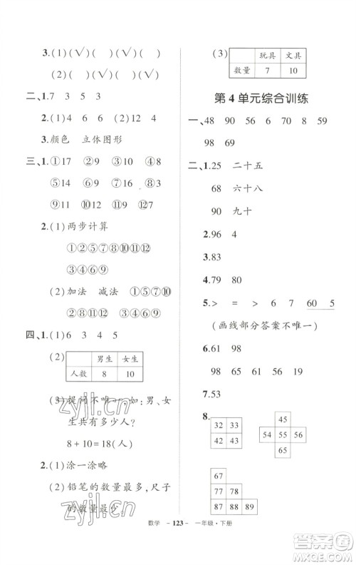 武汉出版社2023状元成才路创优作业100分一年级数学下册人教版参考答案 武汉出版社2023状元成才路创优作业100分一年级数学下册人教版参考答案