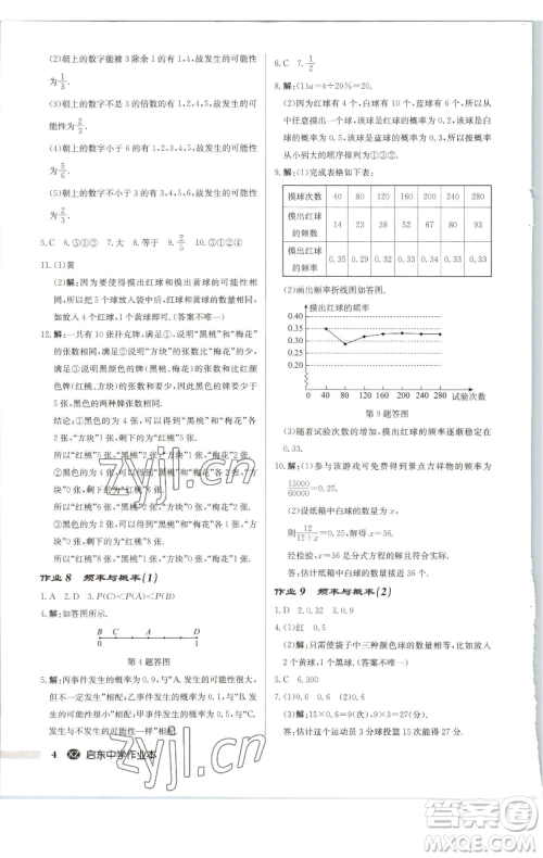 龙门书局2023启东中学作业本八年级下册数学江苏版徐州专版参考答案 龙门书局2023启东中学作业本八年级下册数学江苏版徐州专版参考答案