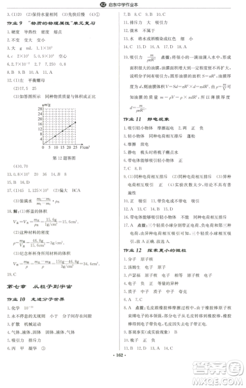 龙门书局2023启东中学作业本八年级下册物理苏科版徐州专版参考答案 龙门书局2023启东中学作业本八年级下册物理苏科版徐州专版参考答案