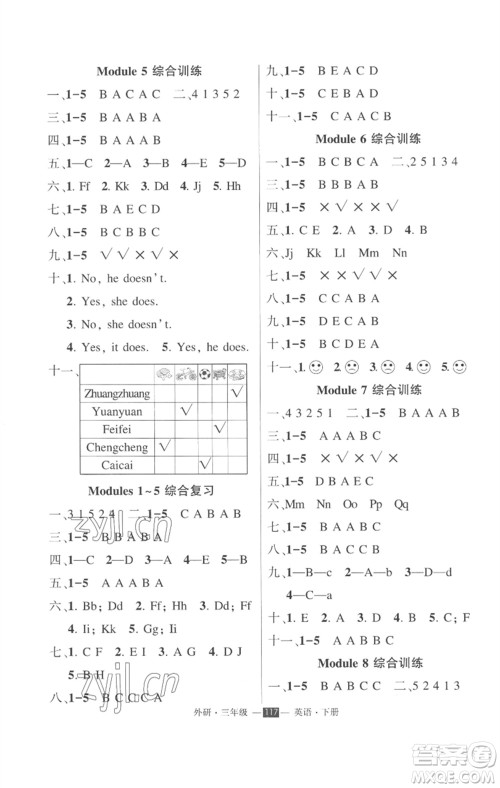 长江出版社2023状元成才路创优作业100分三年级英语下册外研版参考答案