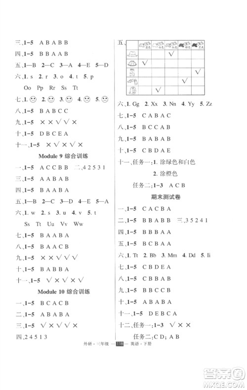 长江出版社2023状元成才路创优作业100分三年级英语下册外研版参考答案