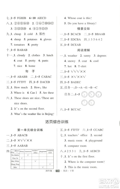 长江出版社2023状元成才路创优作业100分四年级英语下册人教PEP版参考答案