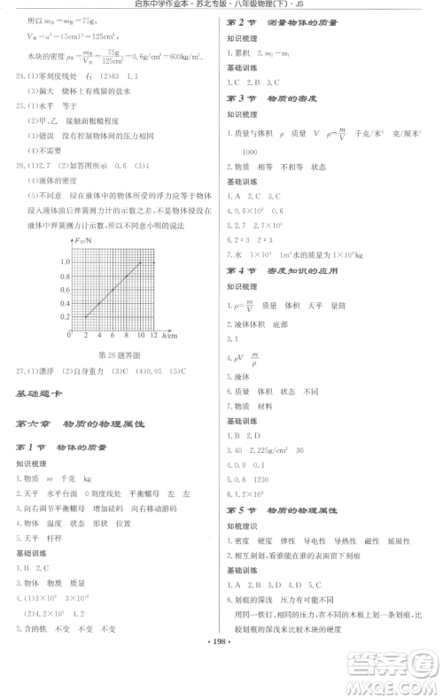 龙门书局2023启东中学作业本八年级下册物理苏科版苏北专版参考答案