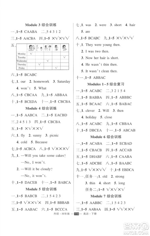 长江出版社2023状元成才路创优作业100分四年级英语下册外研版参考答案 长江出版社2023状元成才路创优作业100分四年级英语下册外研版参考答案