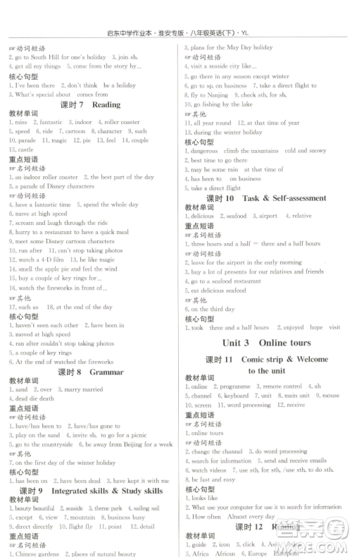 龙门书局2023启东中学作业本八年级下册英语译林版淮安专版参考答案 龙门书局2023启东中学作业本八年级下册英语译林版淮安专版参考答案