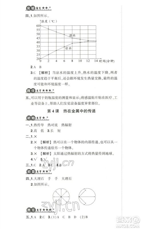 武汉出版社2023状元成才路创优作业100分五年级科学下册教科版参考答案 武汉出版社2023状元成才路创优作业100分五年级科学下册教科版参考答案
